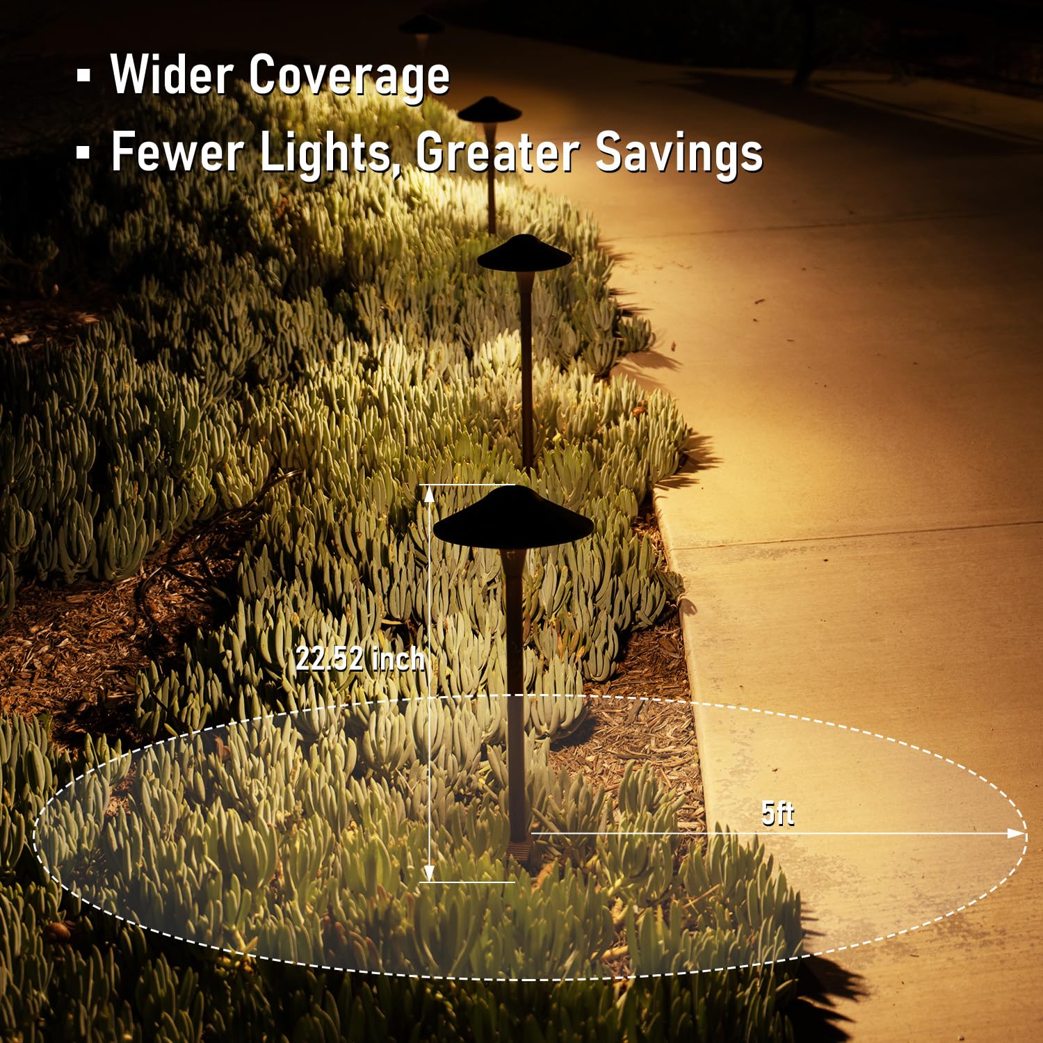LEONLITE die-cast aluminum bronze housing ensures durability.