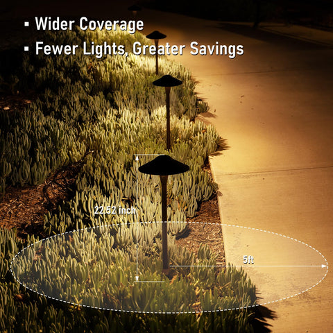 LEONLITE die-cast aluminum bronze housing ensures durability.