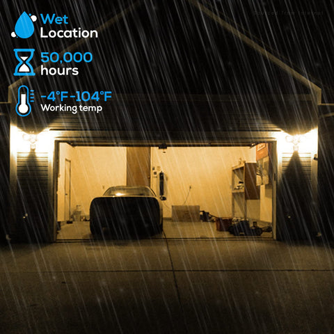 LEONLITE dusk-to-dawn sensor enables automatic night lighting