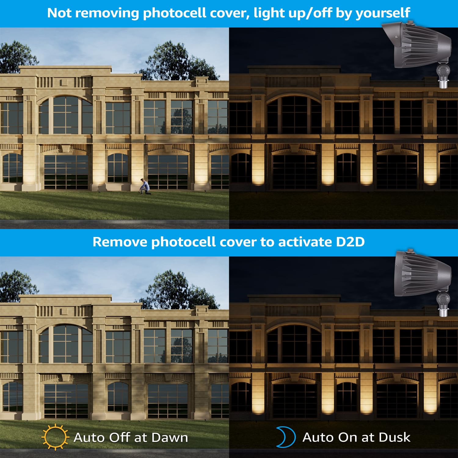 LEONLITE dusk-to-dawn with removable photocell cover for customizable night lighting