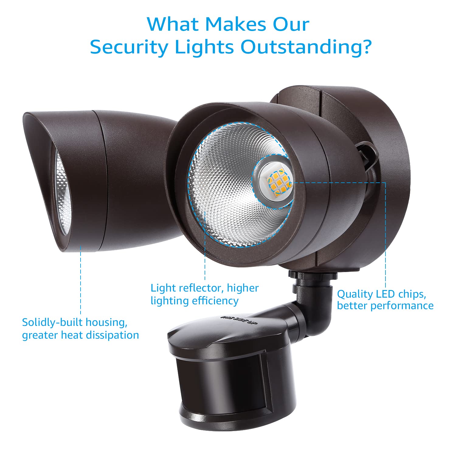 LEONLITE energy-saving LED reduces power use and utility costs