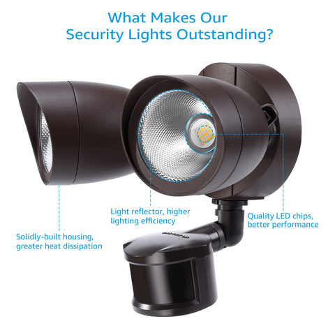 LEONLITE energy-saving LED reduces power use and utility costs