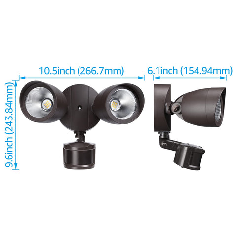 LEONLITE ETL-listed certification confirms quality and safety