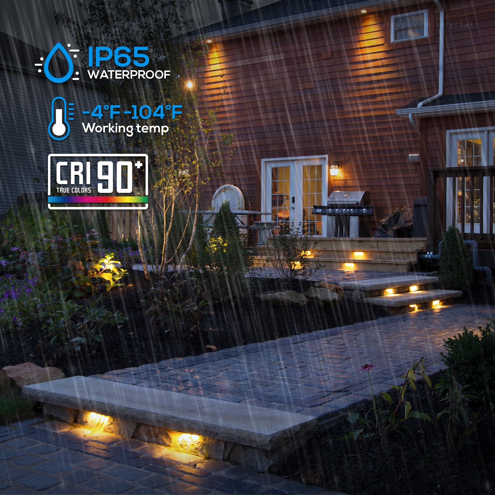 LEONLITE ETL-listed outdoor fixture for safety and reliability