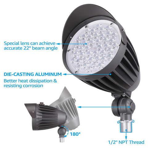 LEONLITE knuckle-mount adjustable bullet light enables easy directional lighting