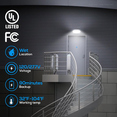 LEONLITE emergency light IP65 shield emphasizes weatherproof protection