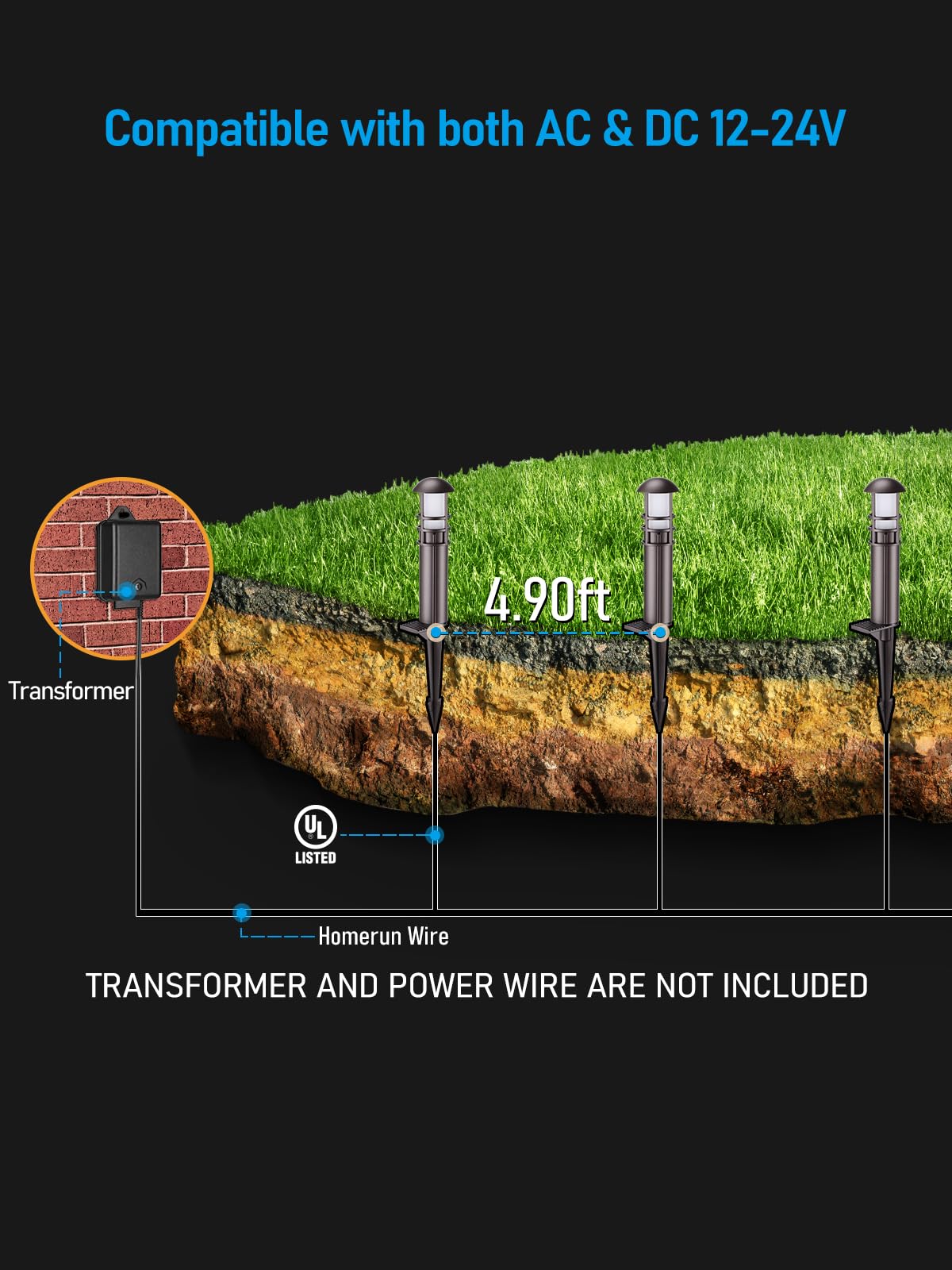 LEONLITE low-voltage design saves energy and runs cooler for longer life.
