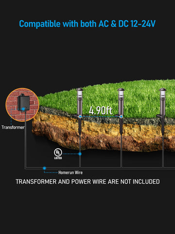 LEONLITE low-voltage design saves energy and runs cooler for longer life.