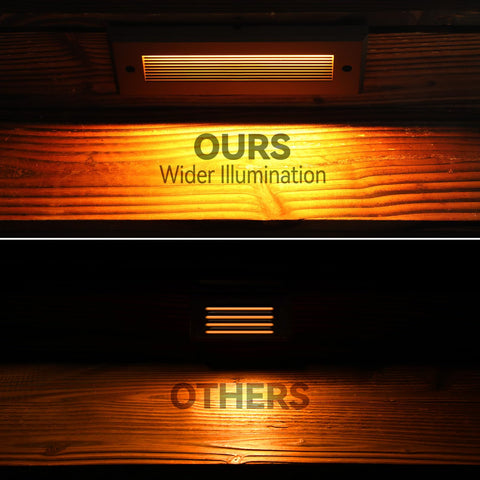 LEONLITE bronze step light with warm 1800K glow for inviting outdoor ambiance