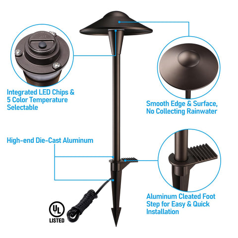 LEONLITE 3.94 ft UL cord simplifies outdoor wiring.