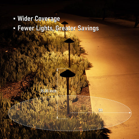 CRI90 color rendering preserves garden colors under LEONLITE pathway lights.
