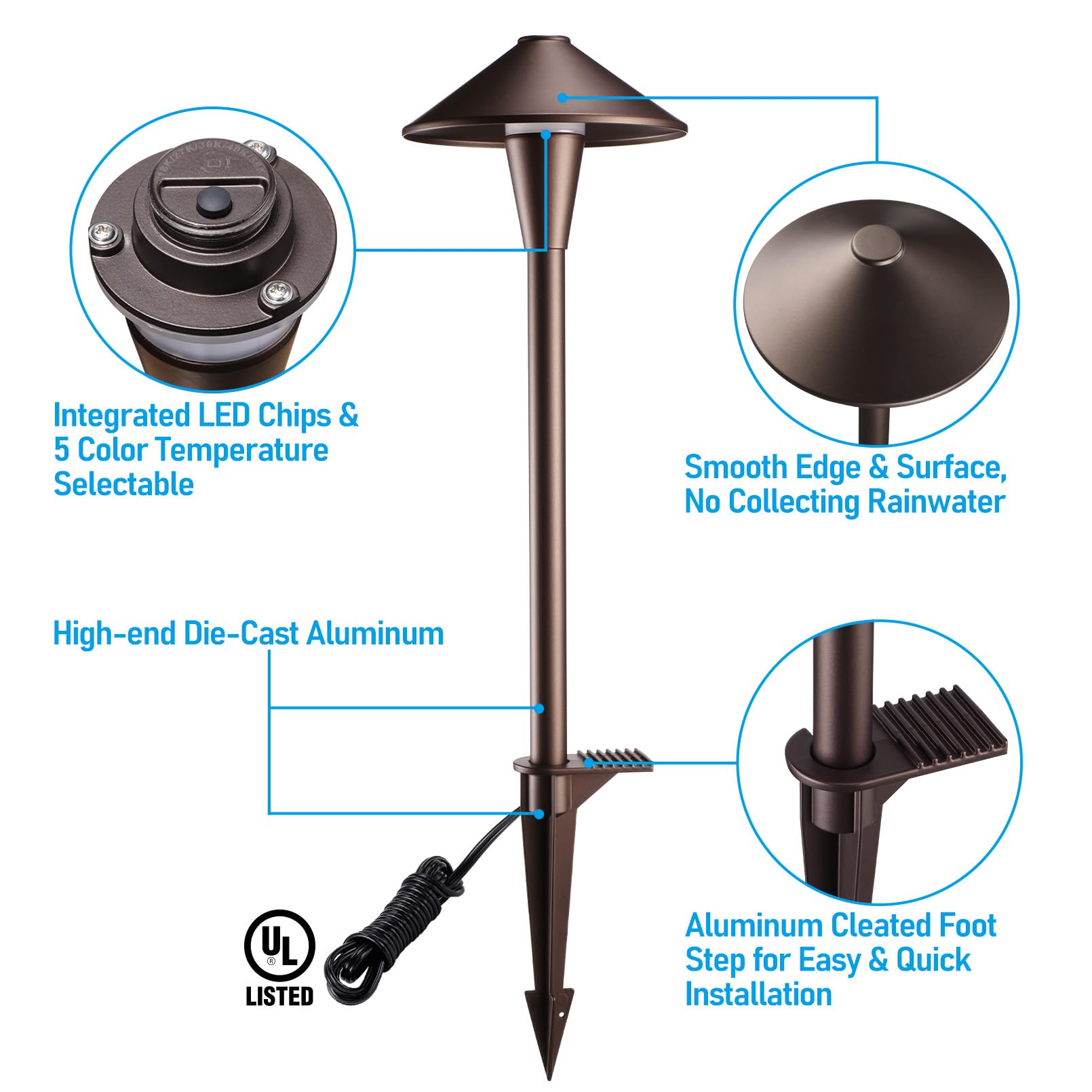 Aluminum die-cast body provides corrosion resistance in LEONLITE lights.