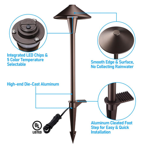 Aluminum die-cast body provides corrosion resistance in LEONLITE lights.