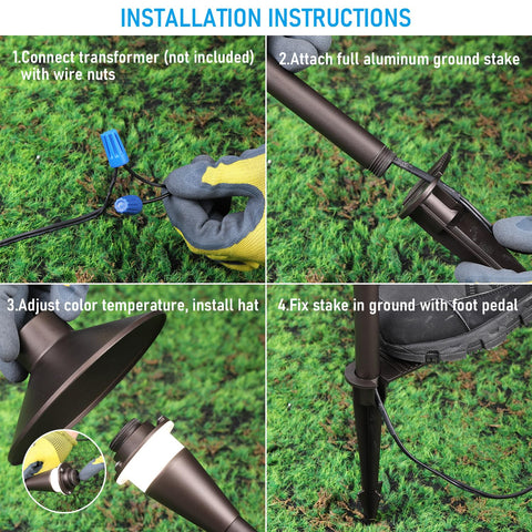 LEONLITE IP65 waterproof rating protects against rain and elements