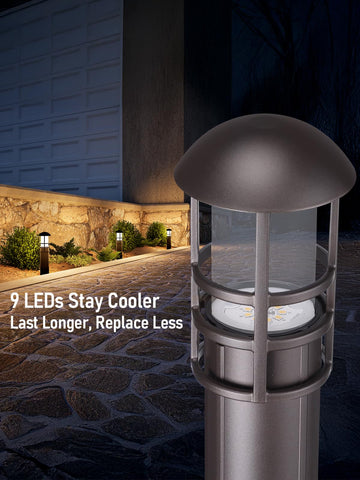 LEONLITE warm white 3W light at 3000K creates welcoming outdoor evenings.