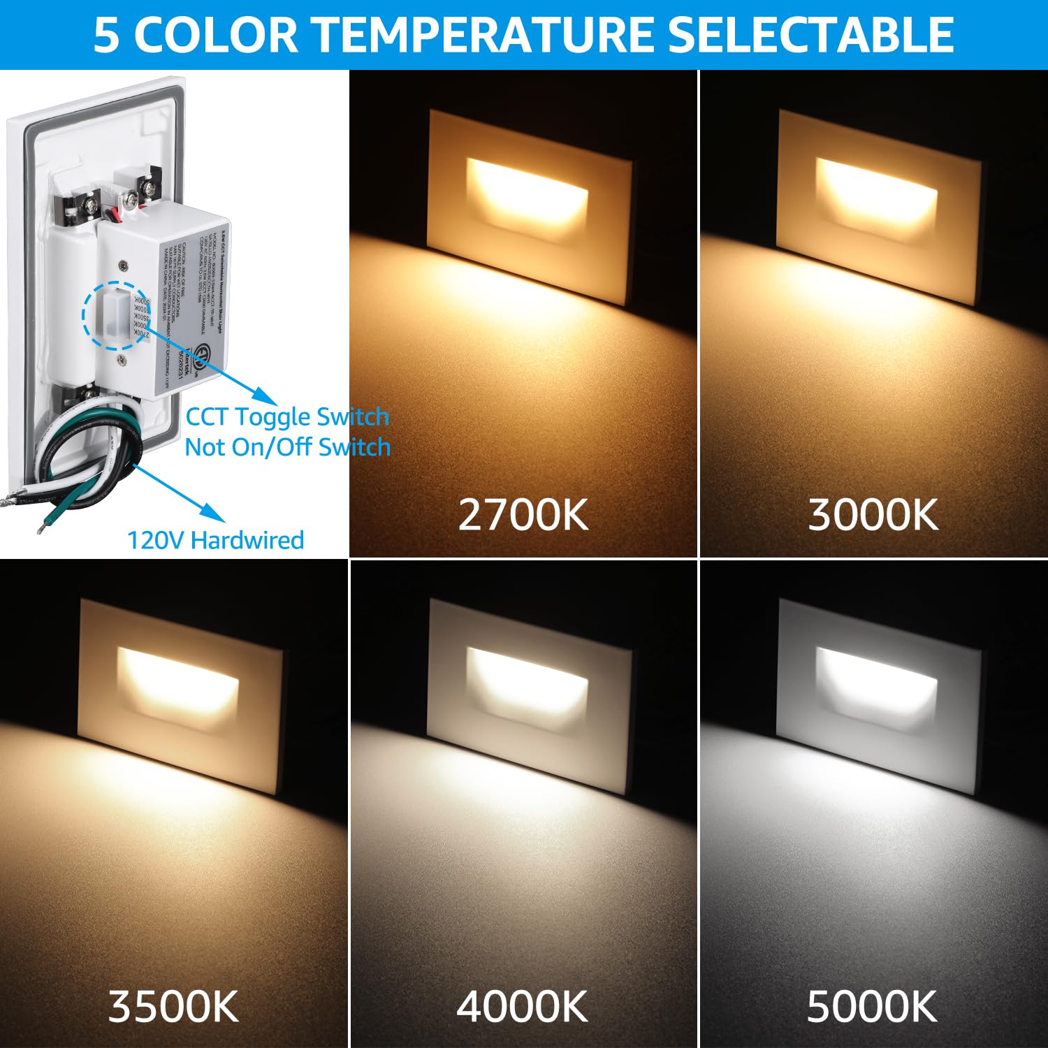 LEONLITE step light at dimmed angle demonstrates smooth brightness control.