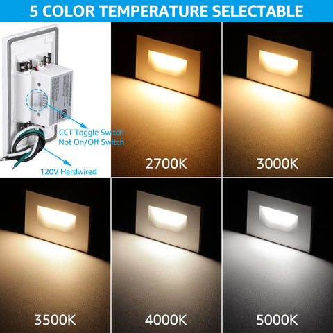 LEONLITE step light at dimmed angle demonstrates smooth brightness control.