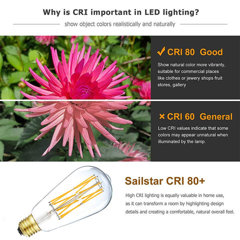 Leools 360-degree brightness Edison bulb for even room illumination.