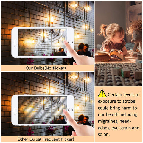 Leools amber Edison bulb filament detail reveals retro look and brightness