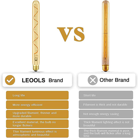 Leools dimmable LED filament bulb with smooth 0-100% brightness