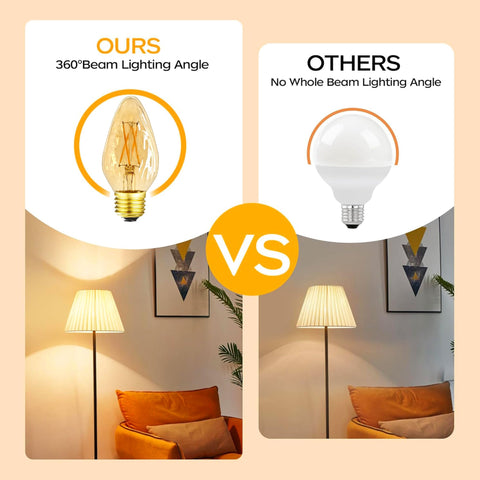Leools E26 no flicker amber bulb in wall sconce setup