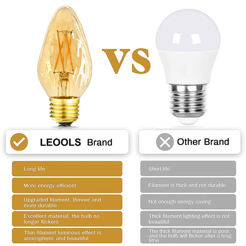 Leools vintage Edison-style amber bulb for retro decor