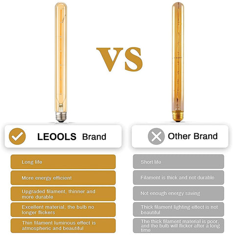 Leools 25,000-hour lifespan reduces frequent bulb changes in sconces.