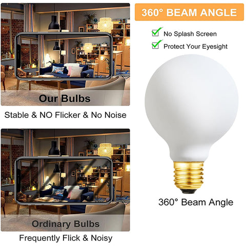 Leools high-CRI bulb renders colors faithfully