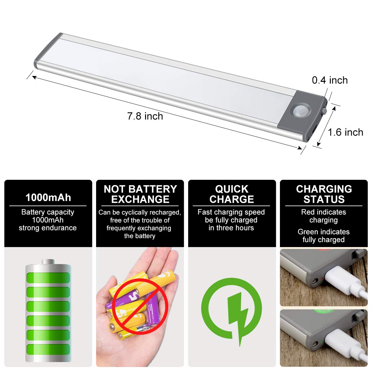 LEPOTEC magnetic-mount light on metal surface for quick placement