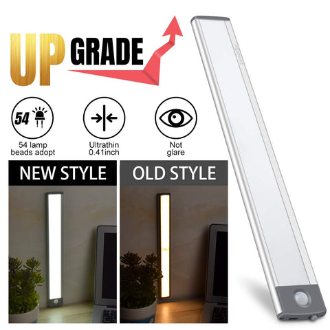 LEPOTEC two-pack lighting set ideal for kitchen, closet, and pantry