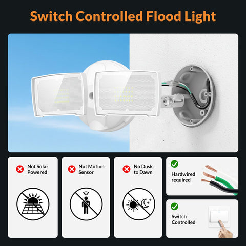 LEPOWER flood light back view showing durable aluminum housing