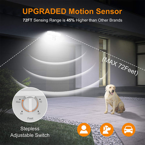 LEPOWER IP65 weatherproof exterior withstands rain and snow for year-round use.