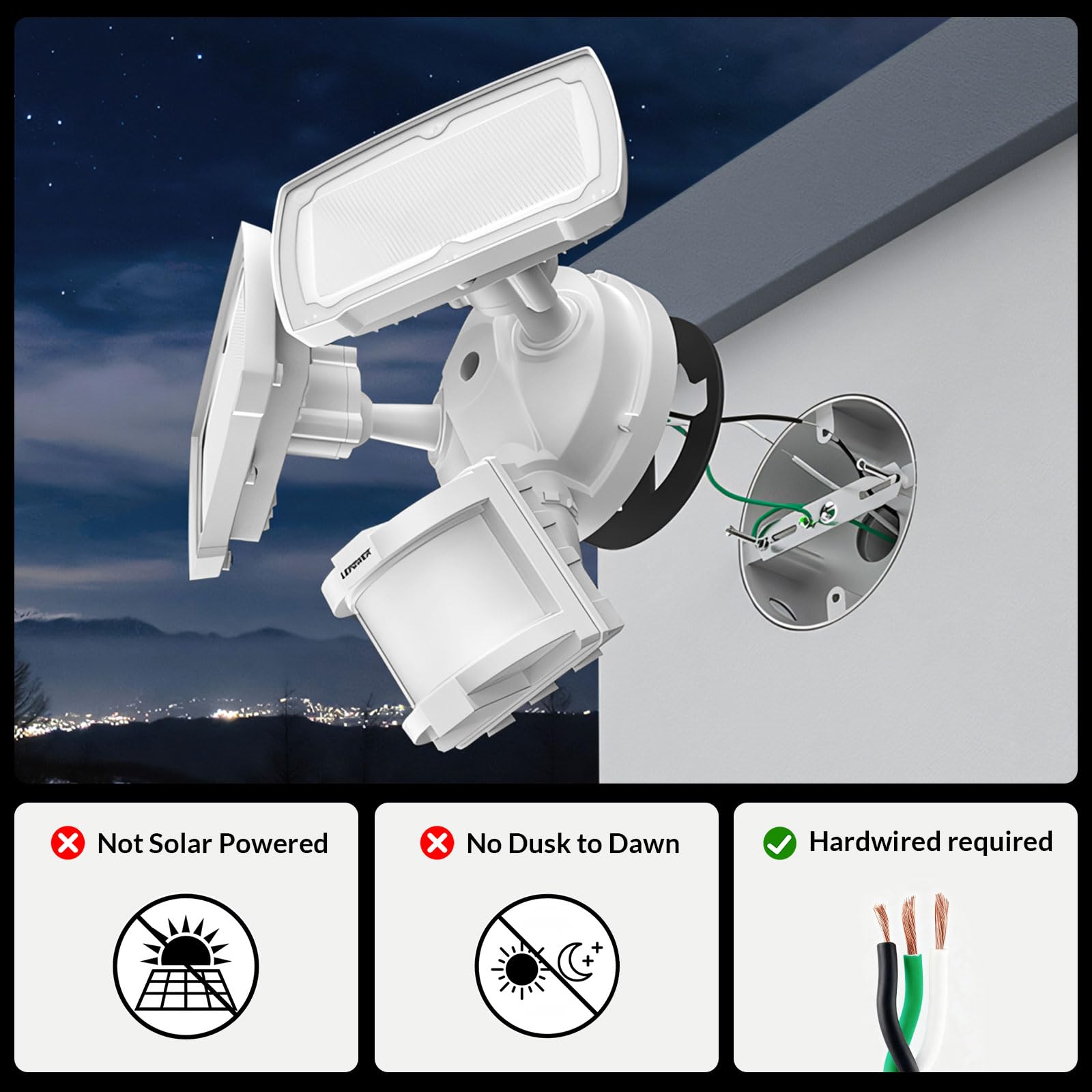 LEPOWER motion sensor close-up shows precise 180-degree detection and 72 ft range.