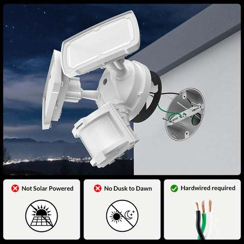 LEPOWER motion sensor close-up shows precise 180-degree detection and 72 ft range.