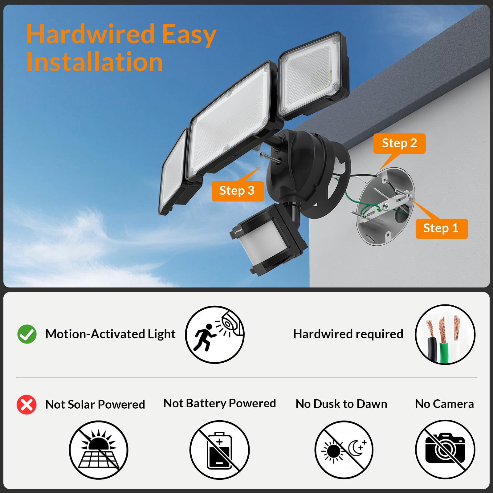 LEPOWER 38W 4200lm brightness delivers clear night illumination