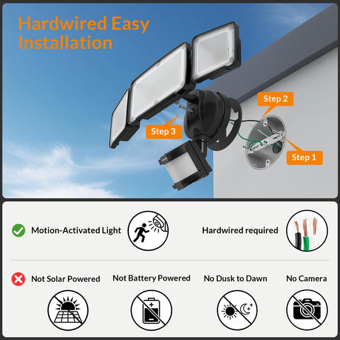 LEPOWER 38W 4200lm brightness delivers clear night illumination