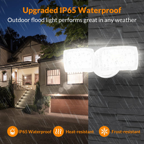 LEPOWER aluminum body LED flood light designed for wet locations