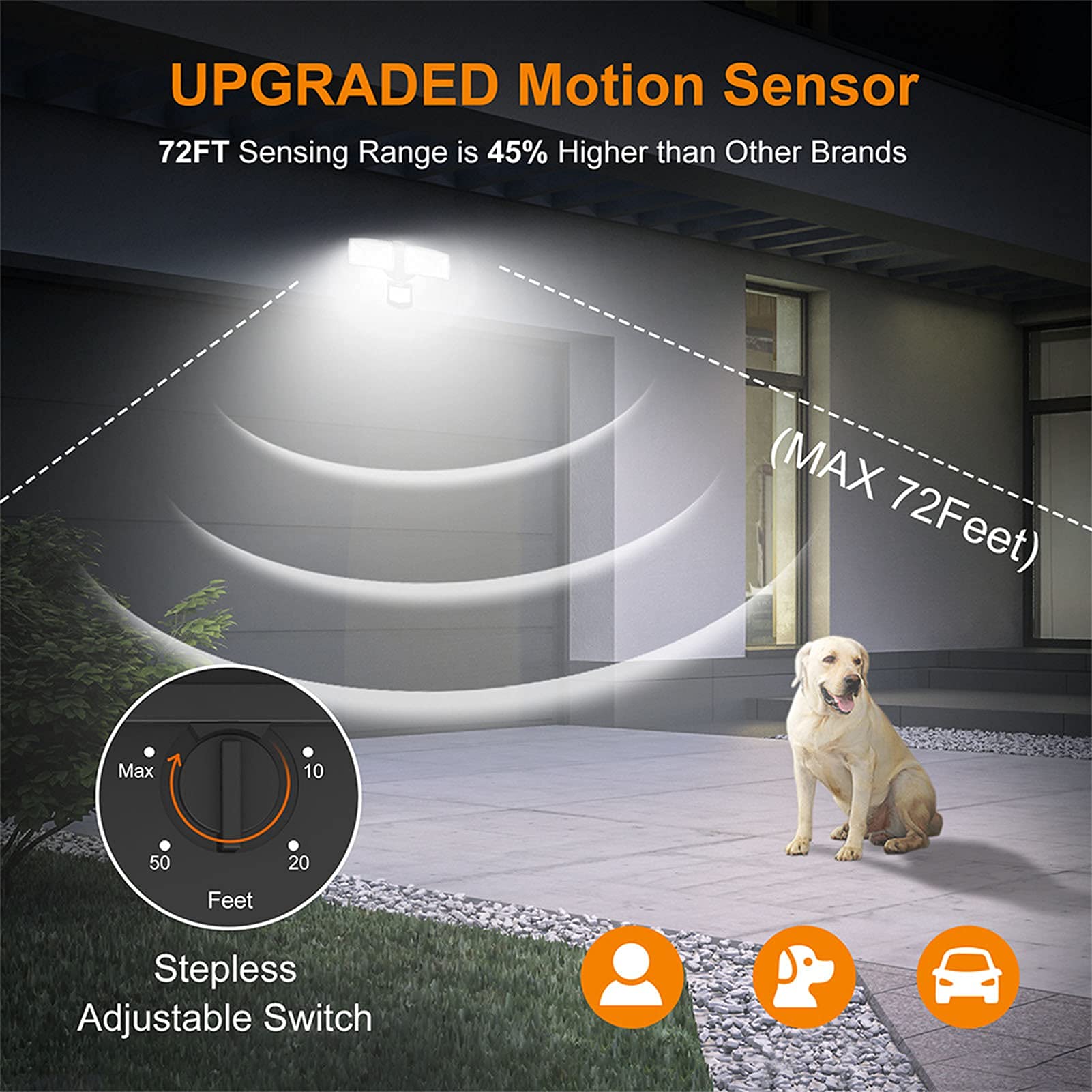 LEPOWER aluminum IP65 waterproof fixture withstands rain and snow.