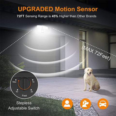 LEPOWER aluminum IP65 waterproof fixture withstands rain and snow.