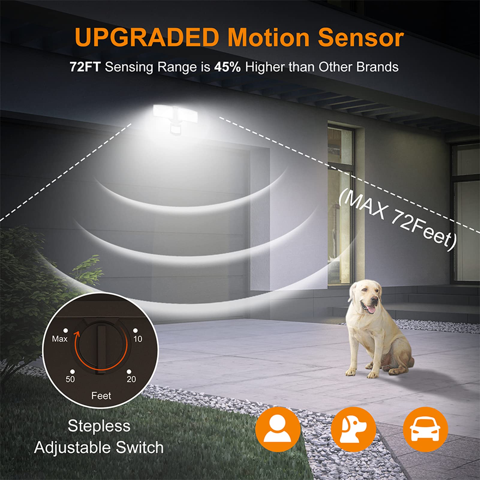 Brown wall-mount design blends with exterior decor while delivering bright security lighting