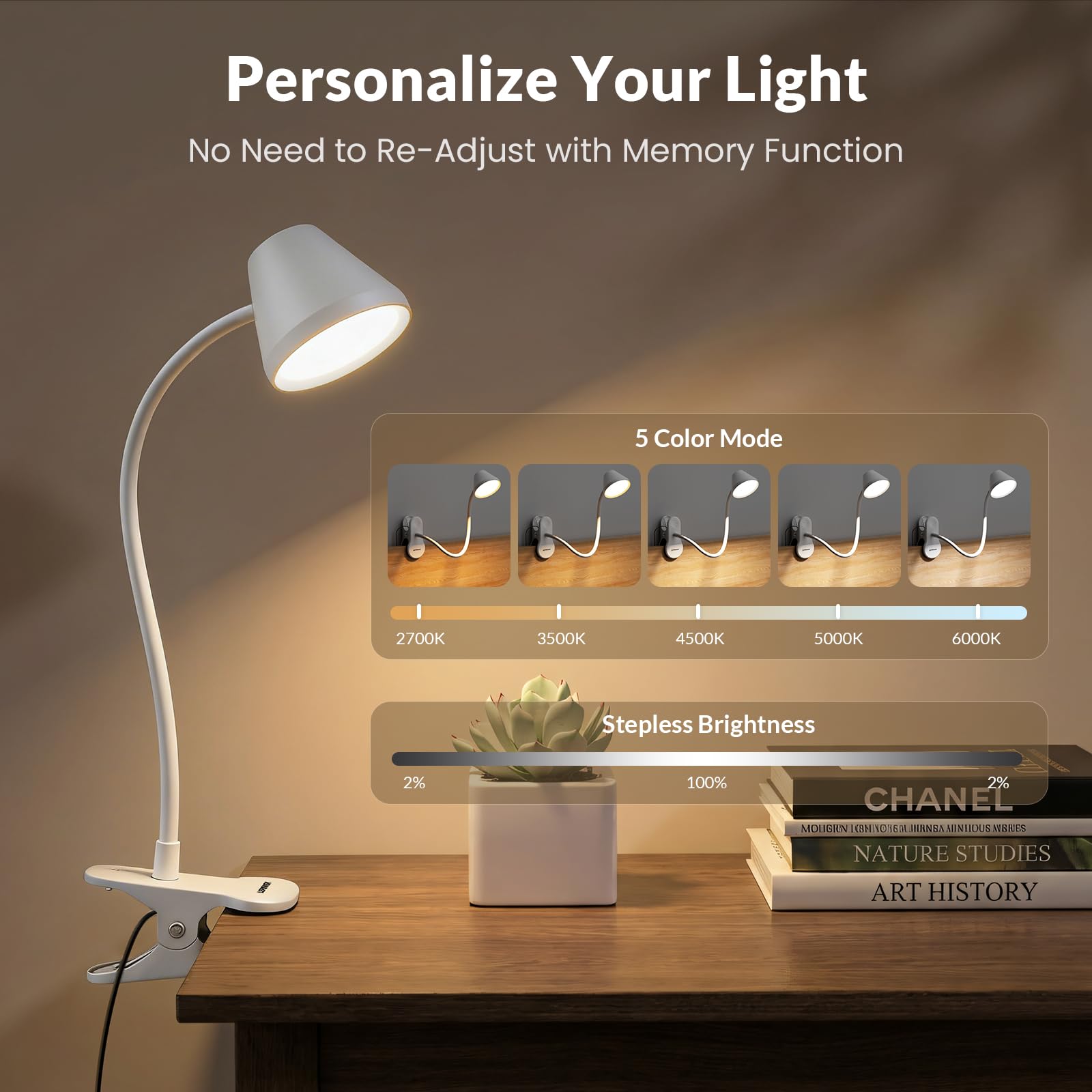 LEPOWER clip-on light bedside dimming for customized study lighting