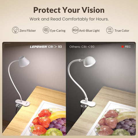 LEPOWER RG0 eye-care clip-on light with flicker-free illumination