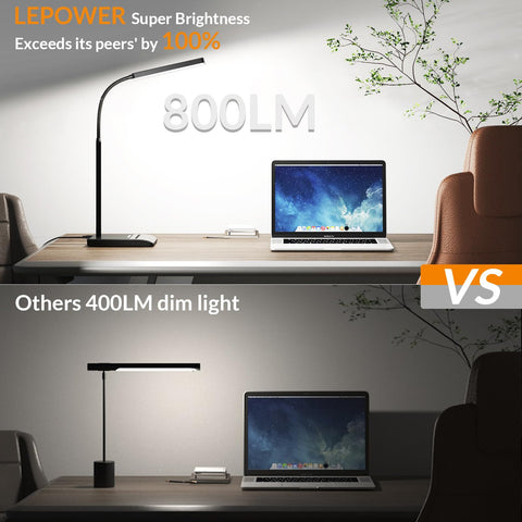 LEPOWER lamp offers 50 lighting modes for tailored tasks