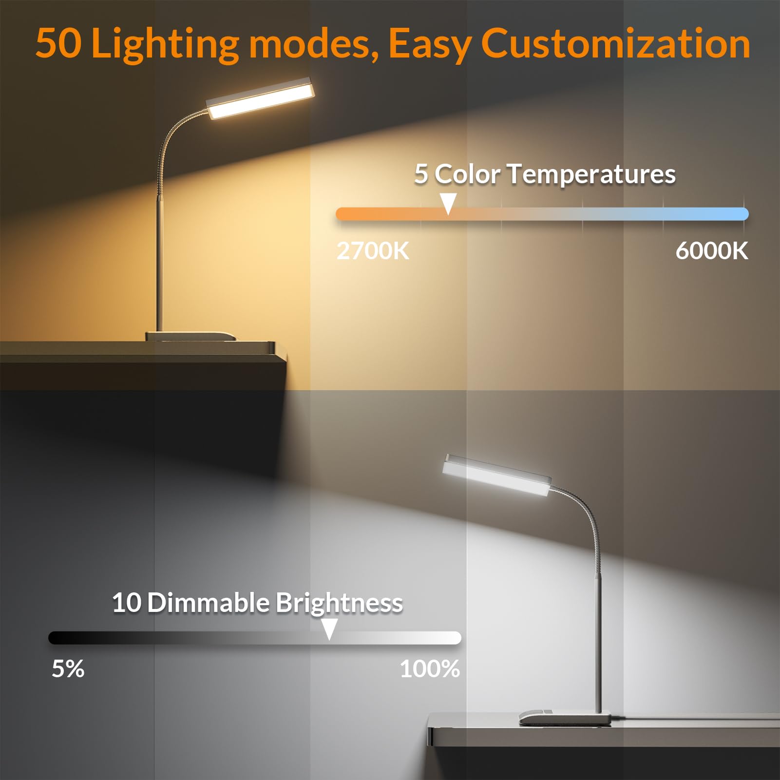 LEPOWER lamp features touch control with memory for quick setup.