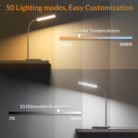 LEPOWER lamp features touch control with memory for quick setup.