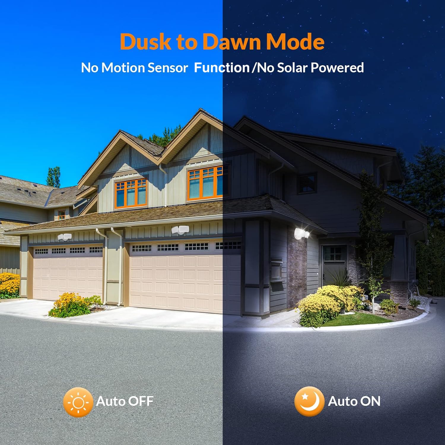 LEPOWER dusk to dawn light side view shows two adjustable heads for flexibility