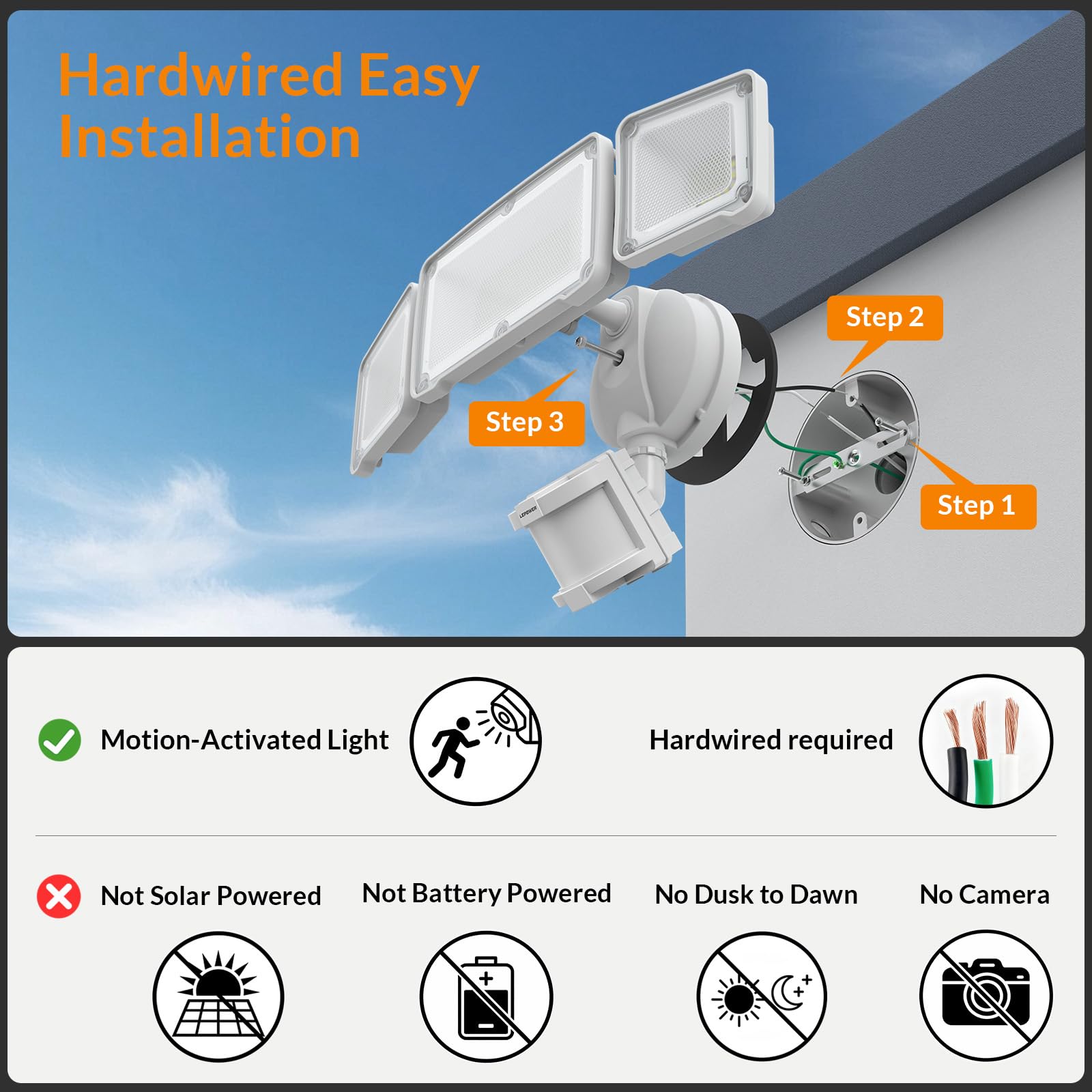 IP65 waterproof rating withstands rain and snow all year round.