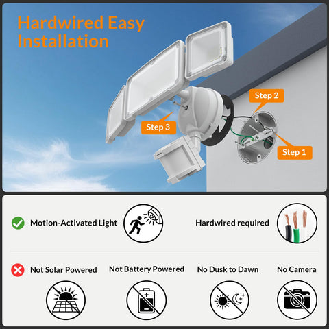 IP65 waterproof rating withstands rain and snow all year round.