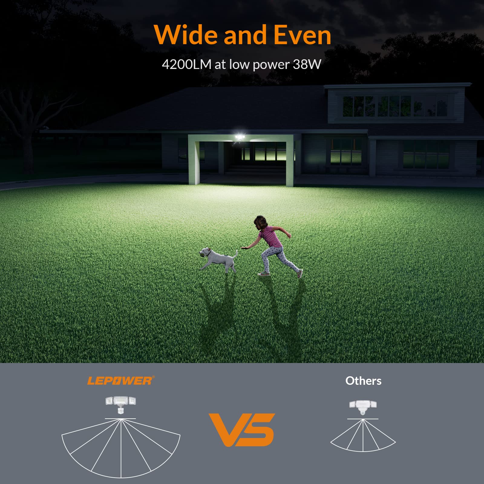 LEPOWER IP65 waterproof security light withstands harsh weather