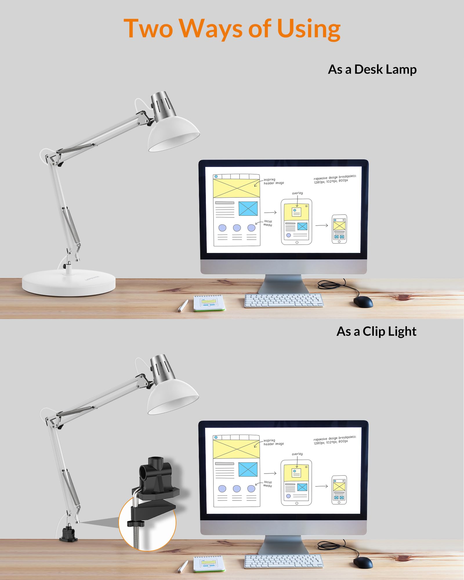 LEPOWER lamp head adjustable for focused task lighting